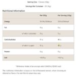 دکستروز گلوکز کربوهیدرات مای پروتئین - Image 2